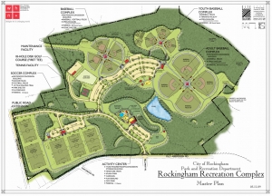 Rockingham revisits rec complex plan